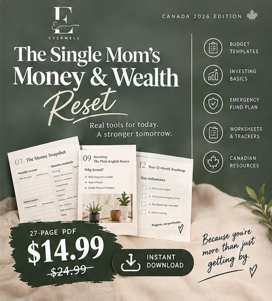 Everwell budget templates, investing basics, emergency fund plan, and worksheets